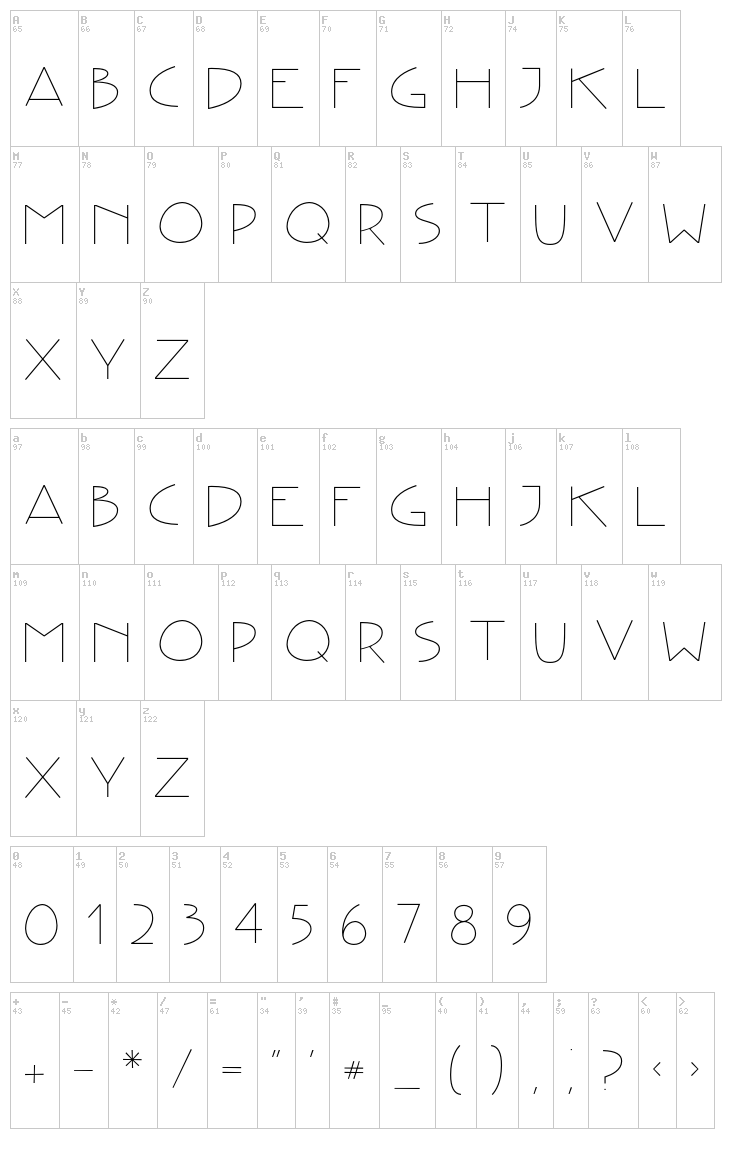 Creative Type font map
