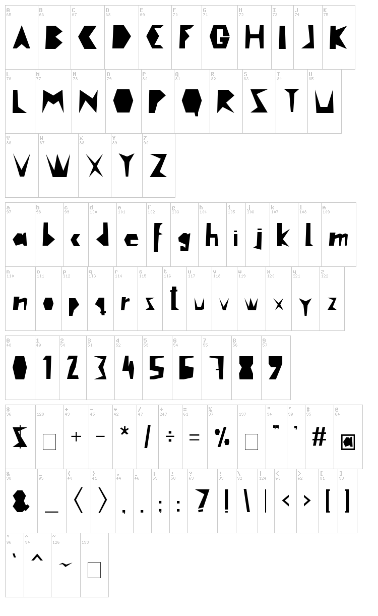 Cutout font map