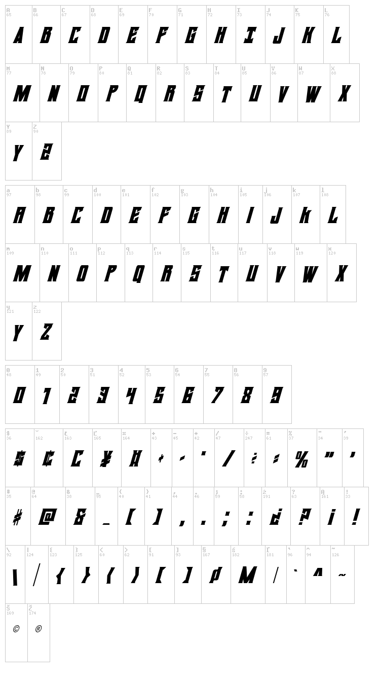 Daemonicus font map