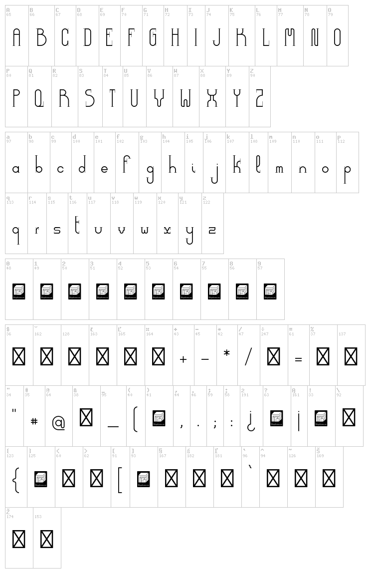 Democrazy Serif font map