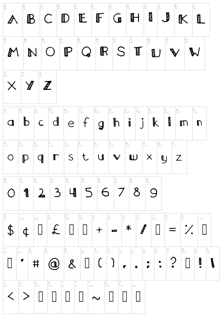 Diagonal font map