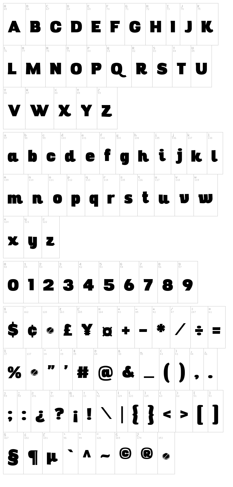 Digitalino font map