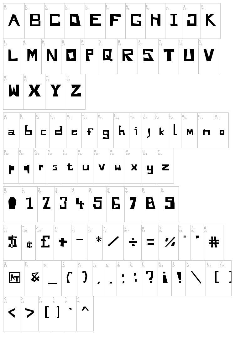Do You Like My Font Andy font map