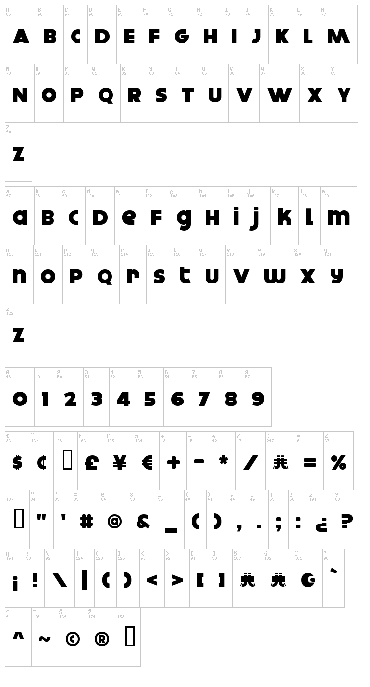 Dokyo font map