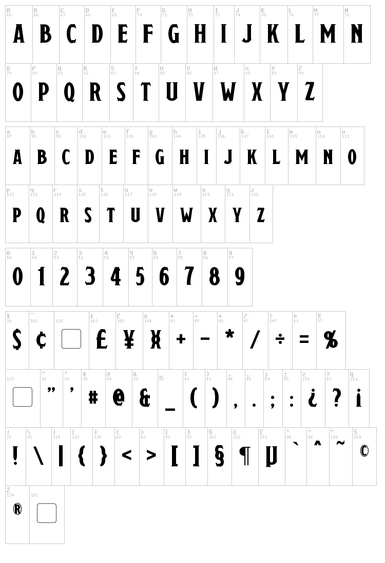 Draconis font map