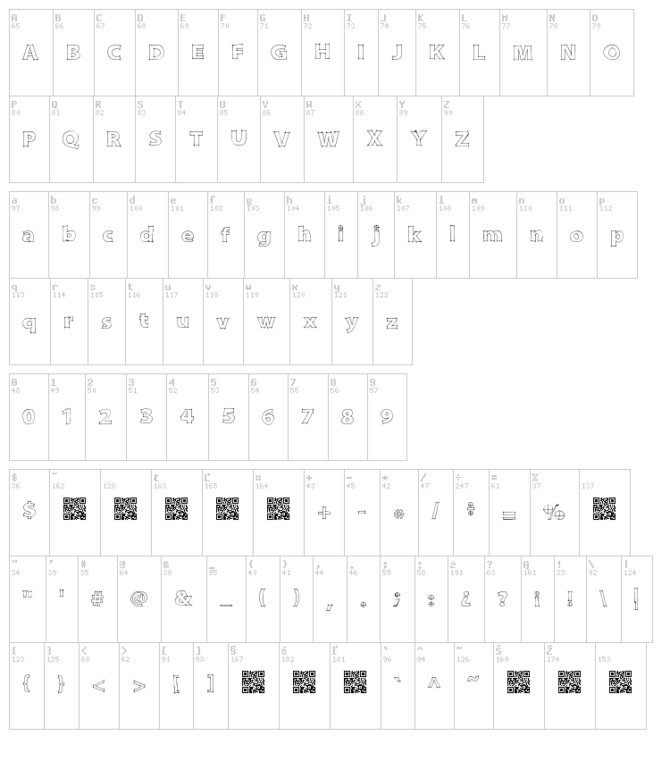 Draft Quick font map