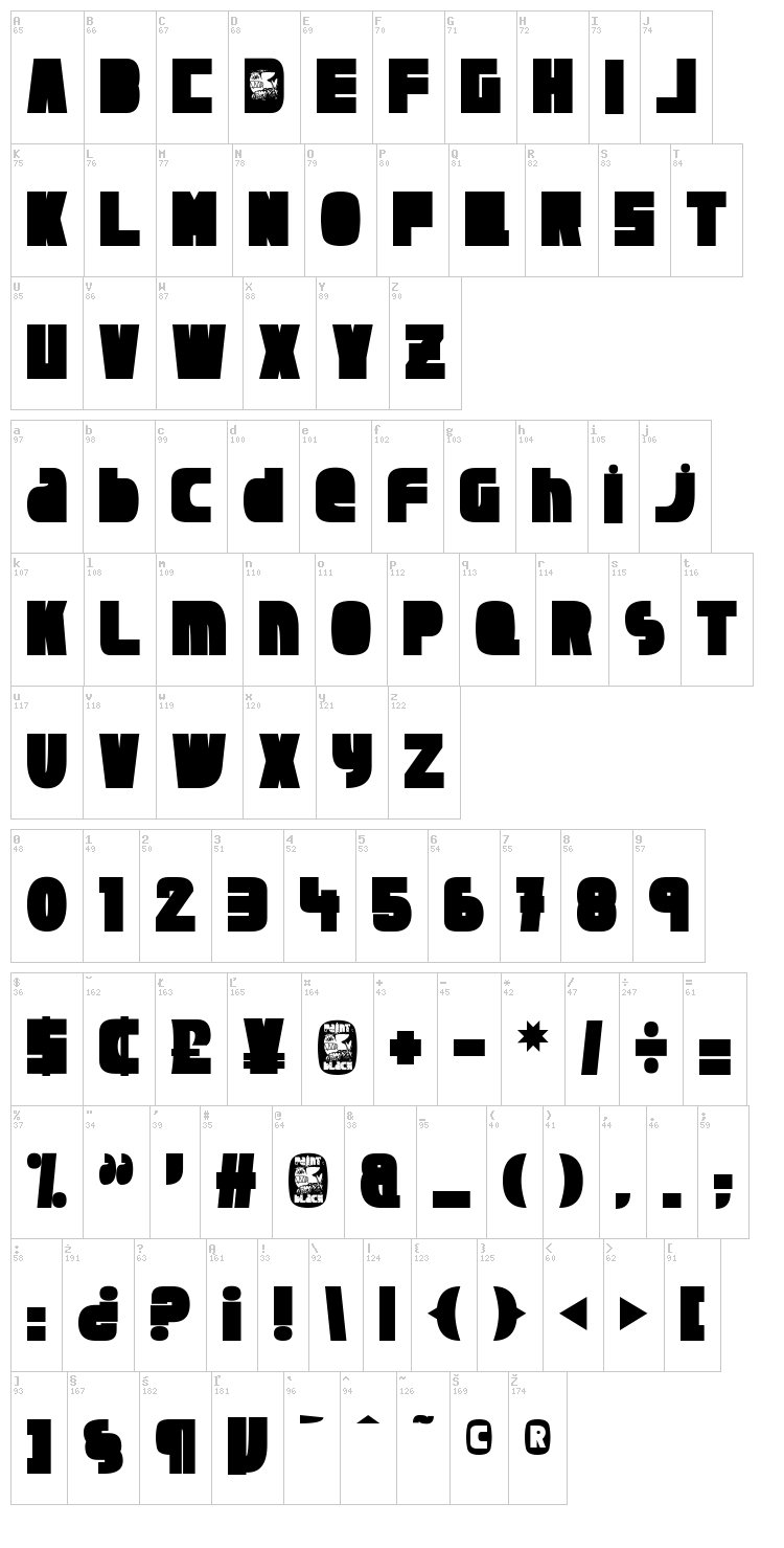Dragonfly font map