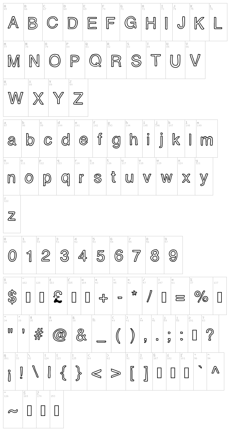 Eidolon font map