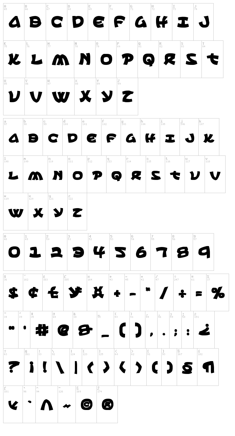 Ephesian font map