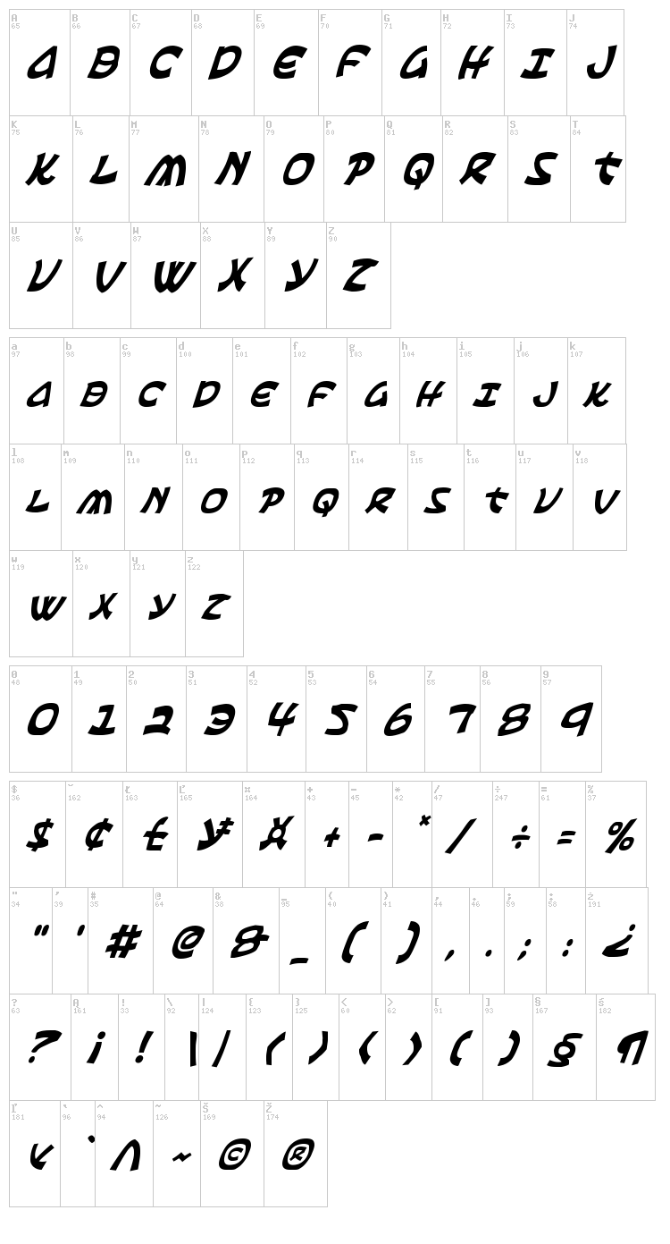 Ephesian font map