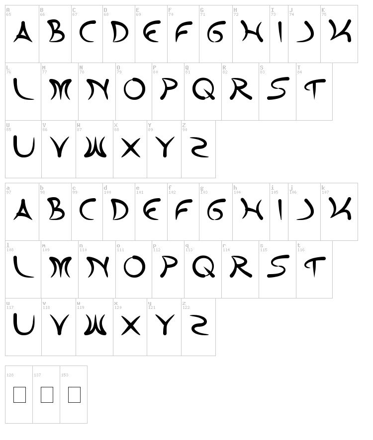 Extra Hot font map