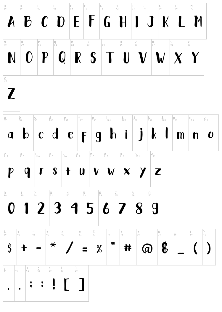Fantai font map