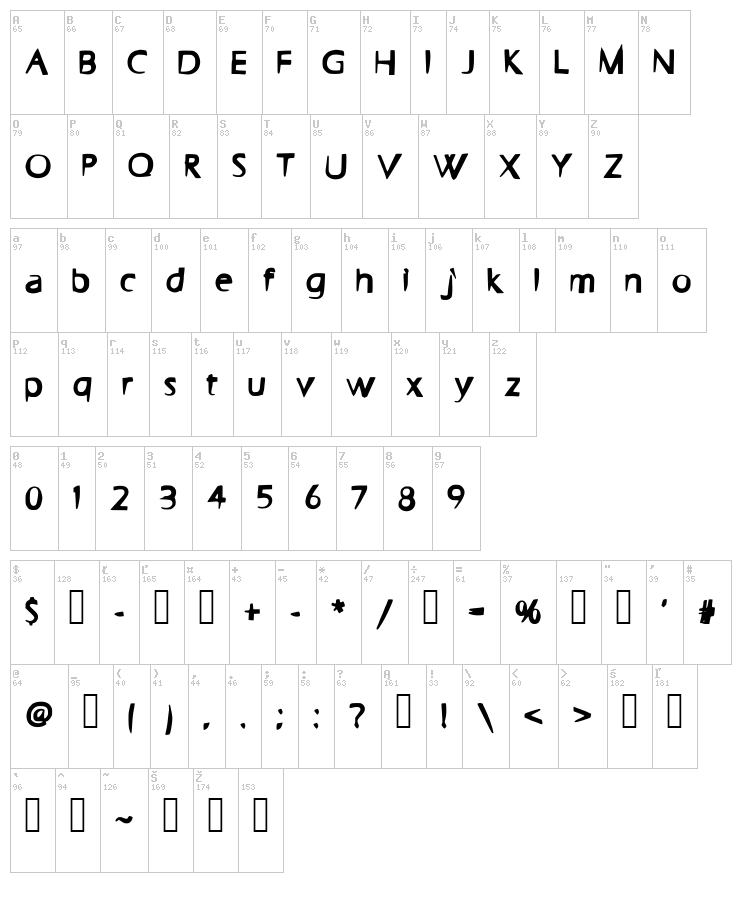 Faster font map
