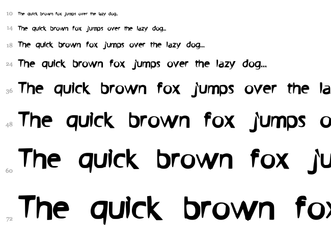 Faster font waterfall