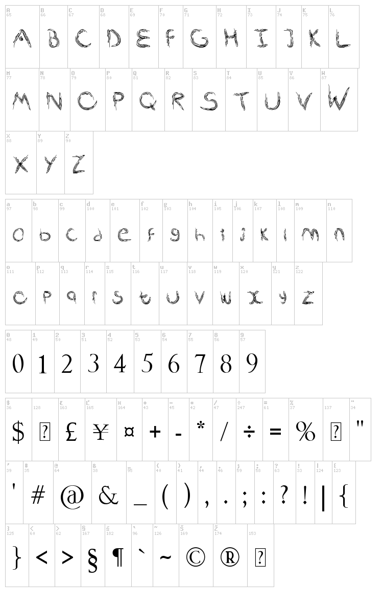 Favicon font map