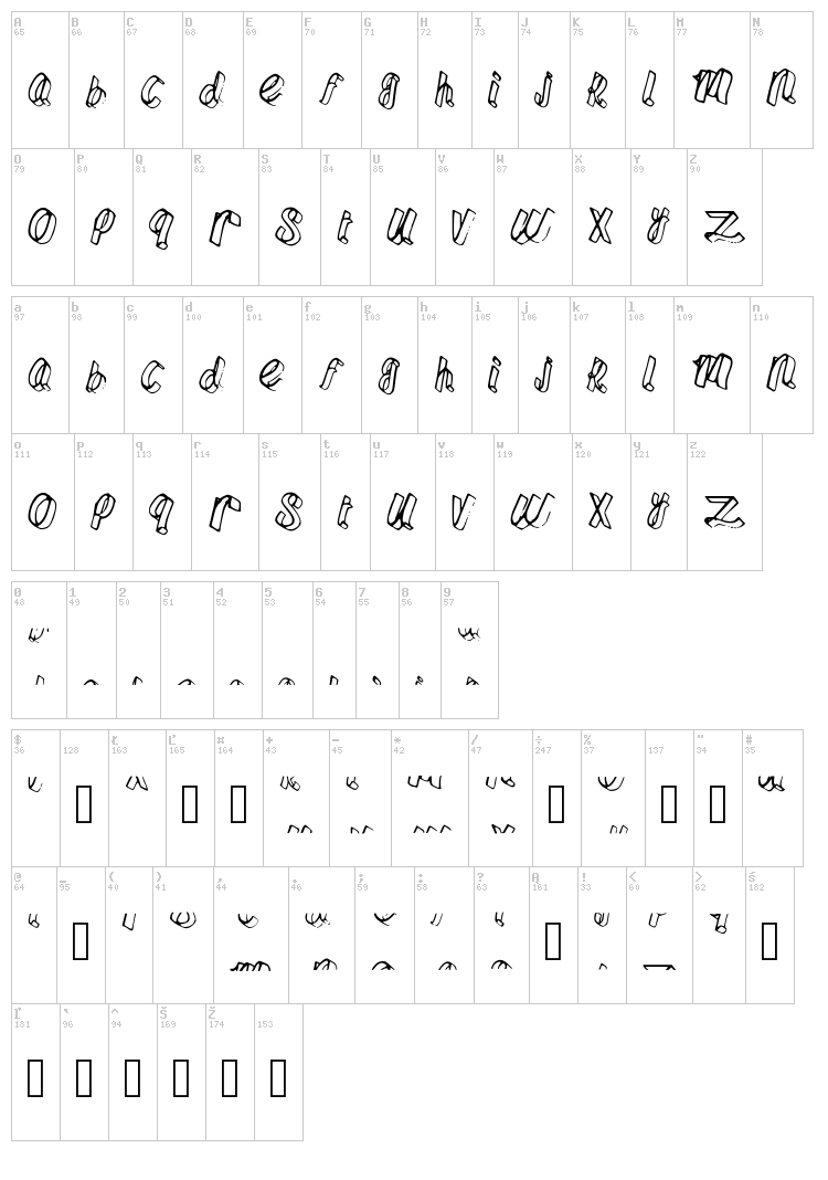 Fettuchine font map