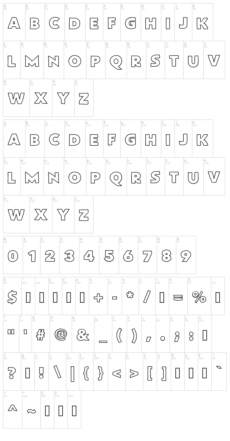 FlatBread font map