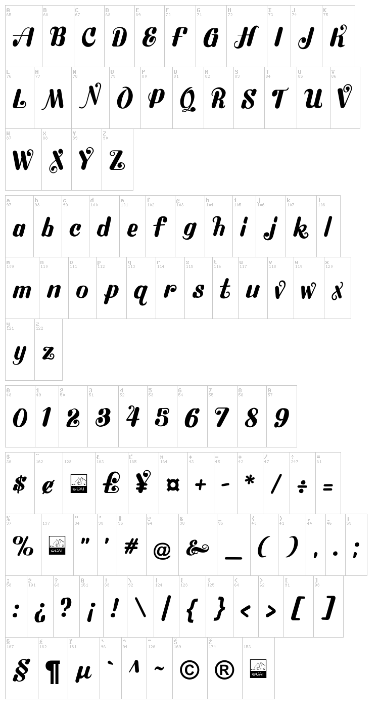 Flubby font map