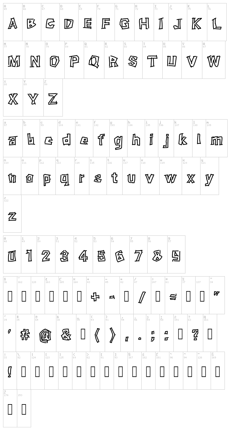 Fragment font map