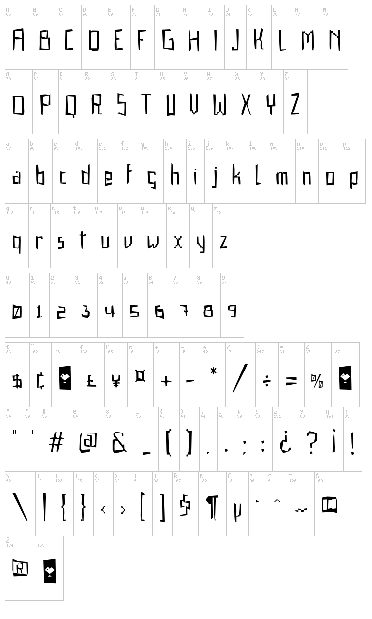 Gabardina font map