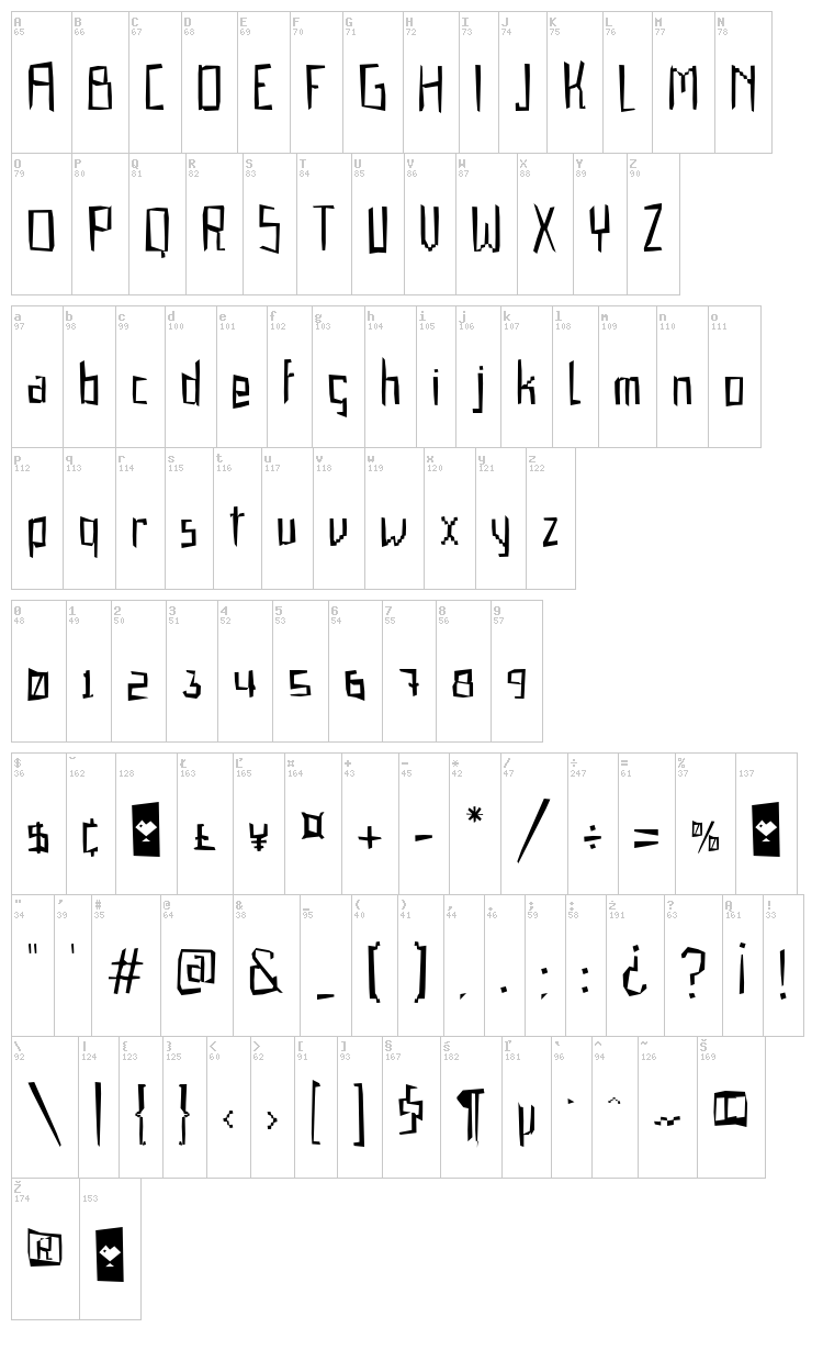 Gabardina font map