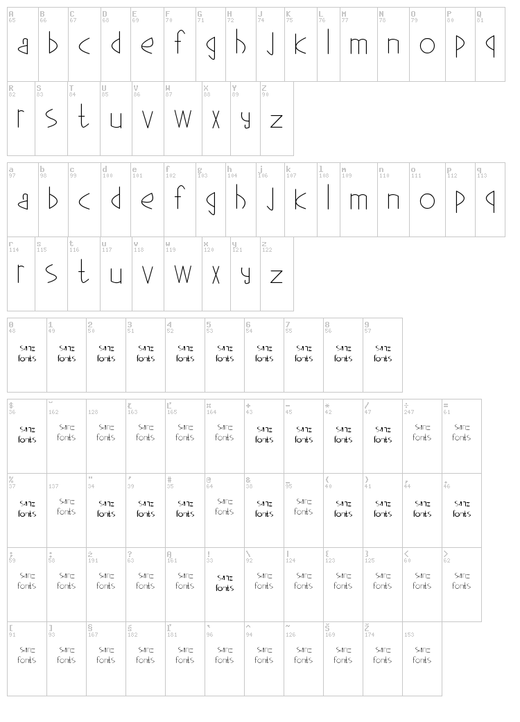 Ganeez font map