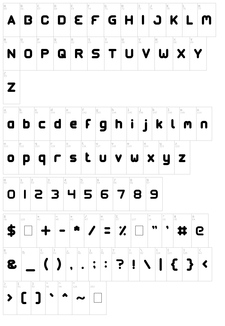 Gangsters font map