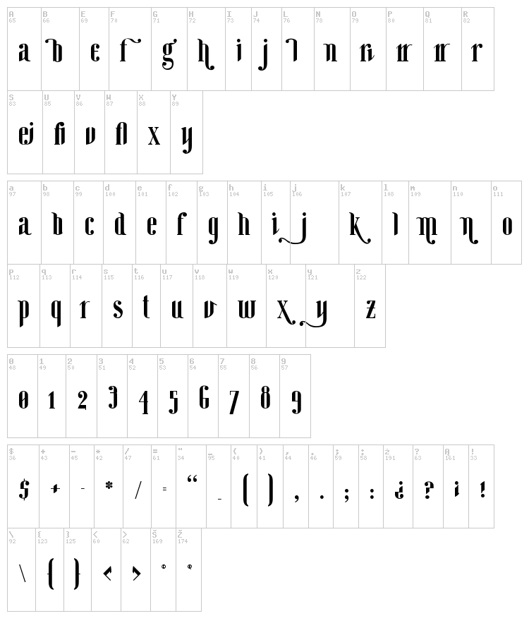 Ginebra Bolds font map