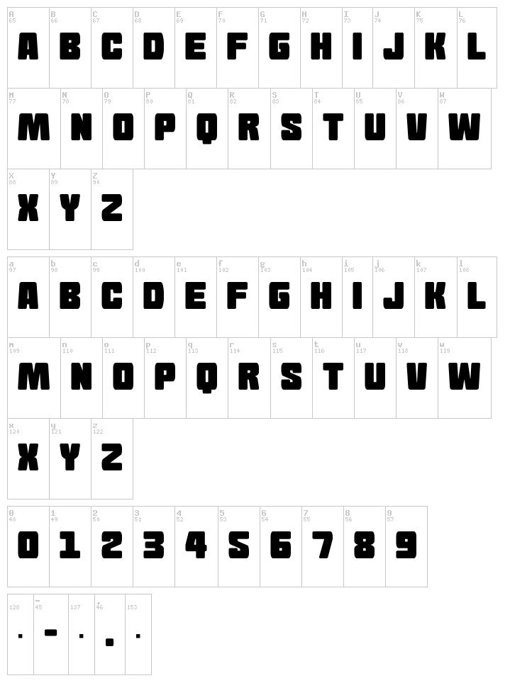 Goma Block font map