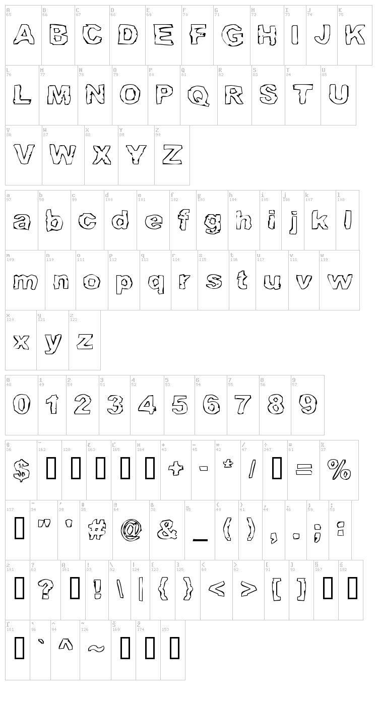 Grampslung font map
