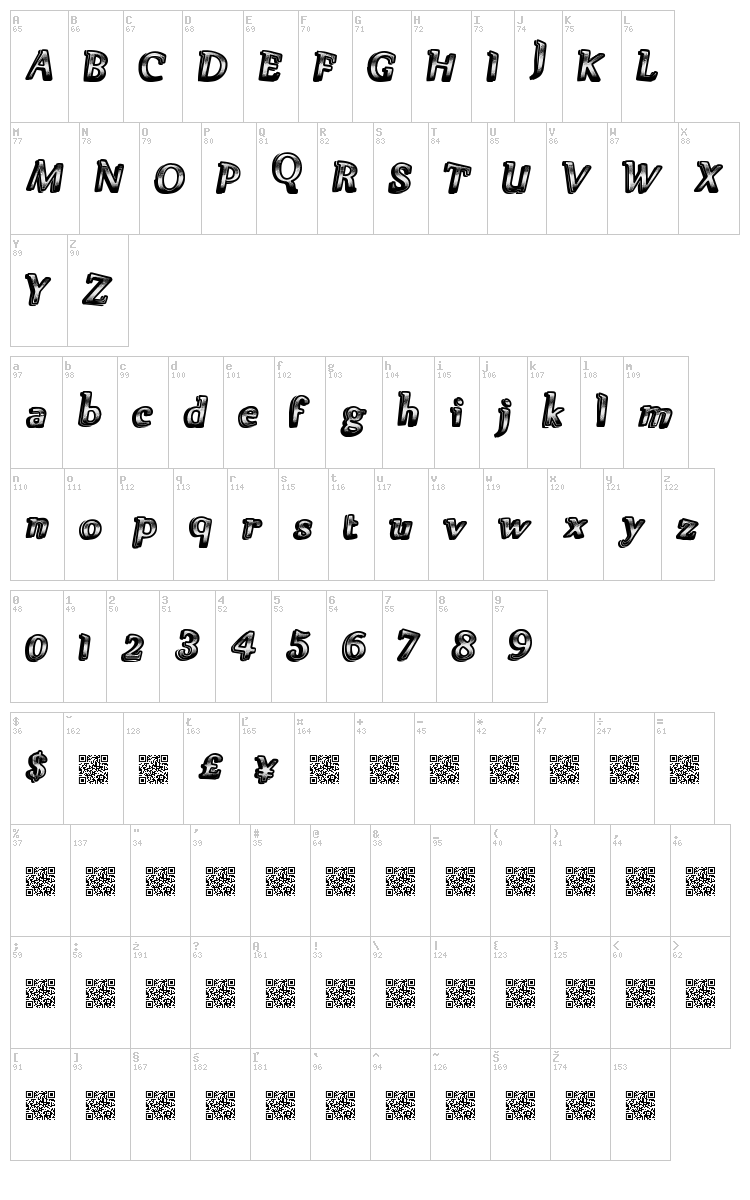 Great Points font map