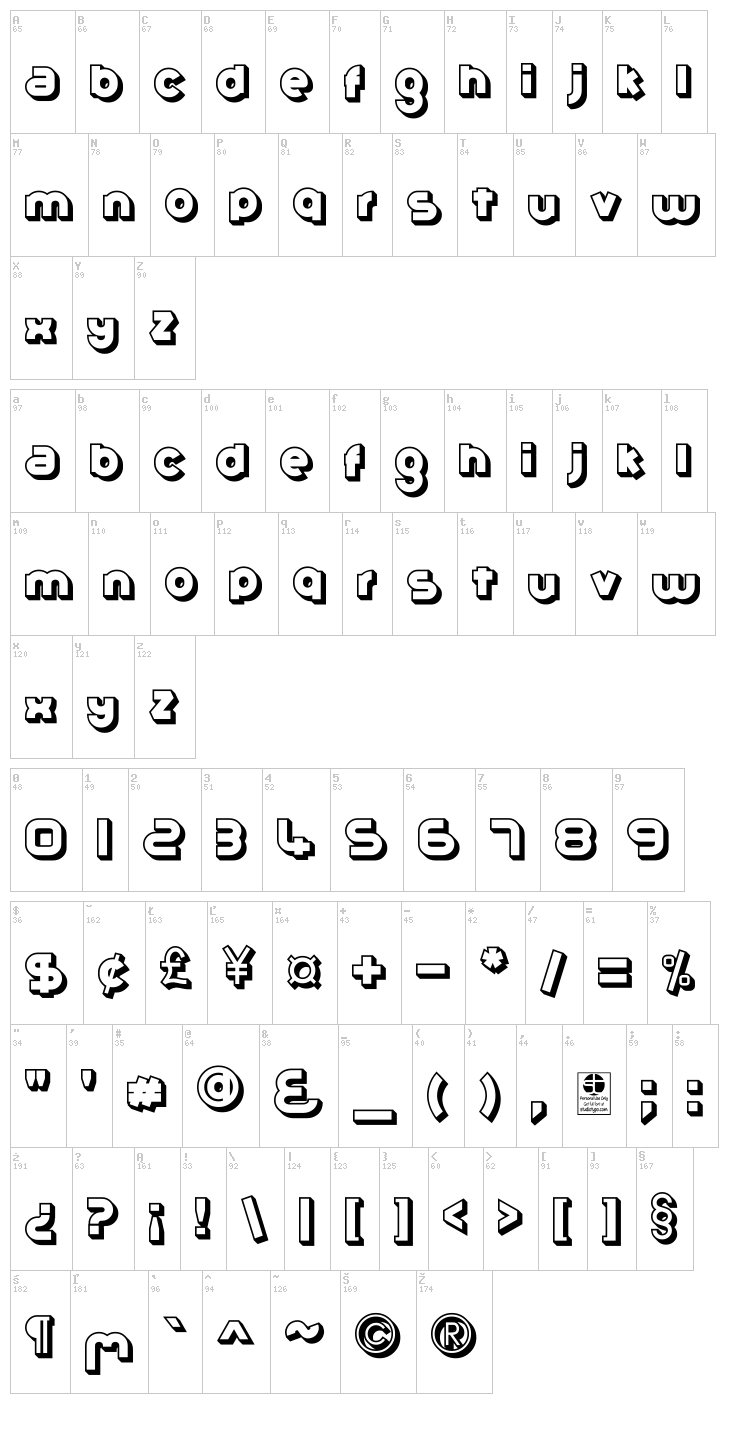 Gribal font map