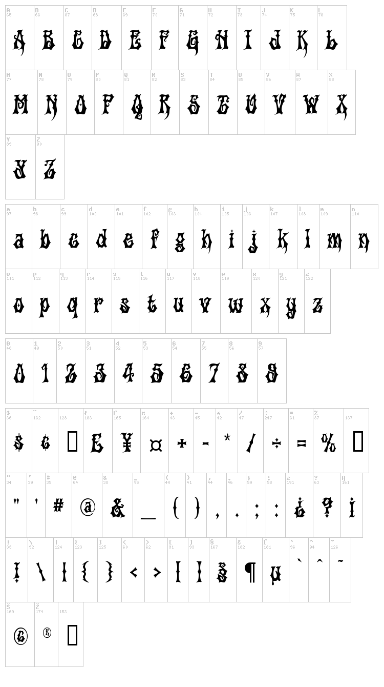 Griffin font map
