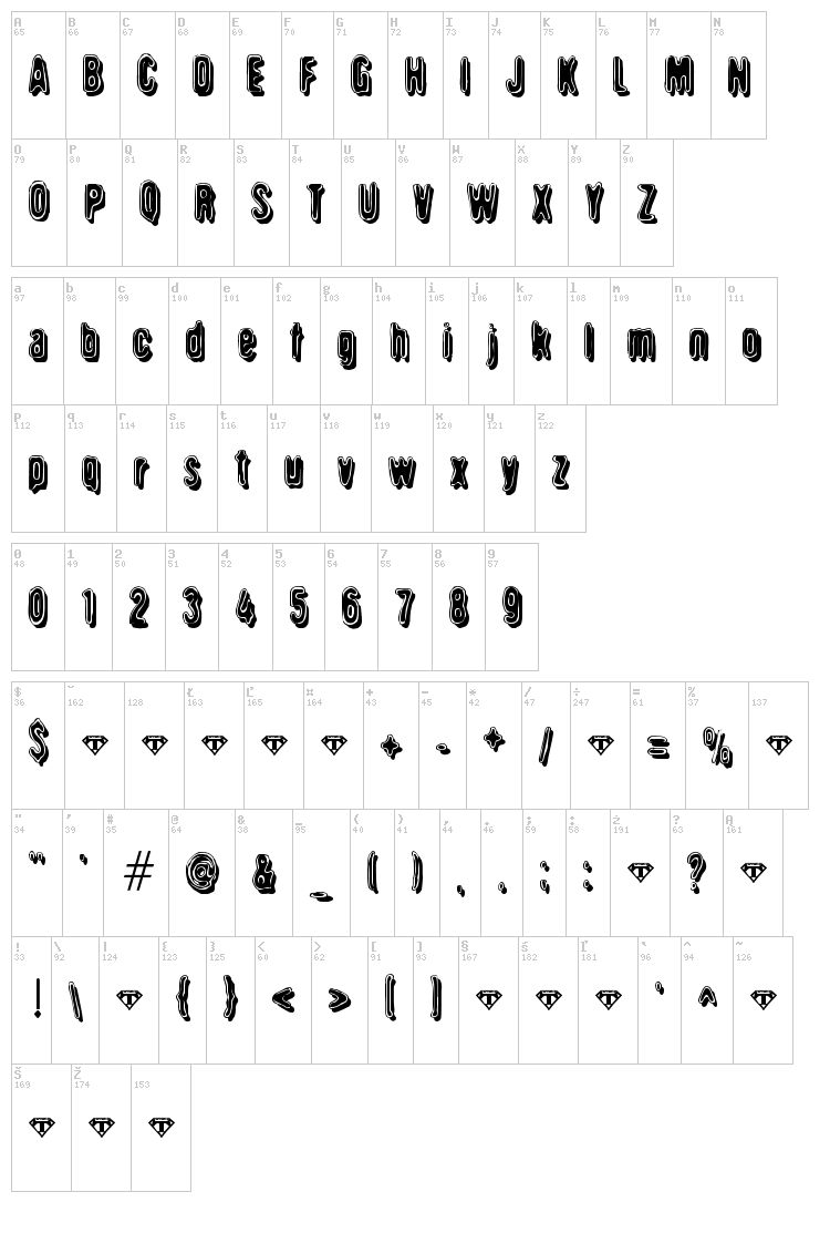 Griswold font map