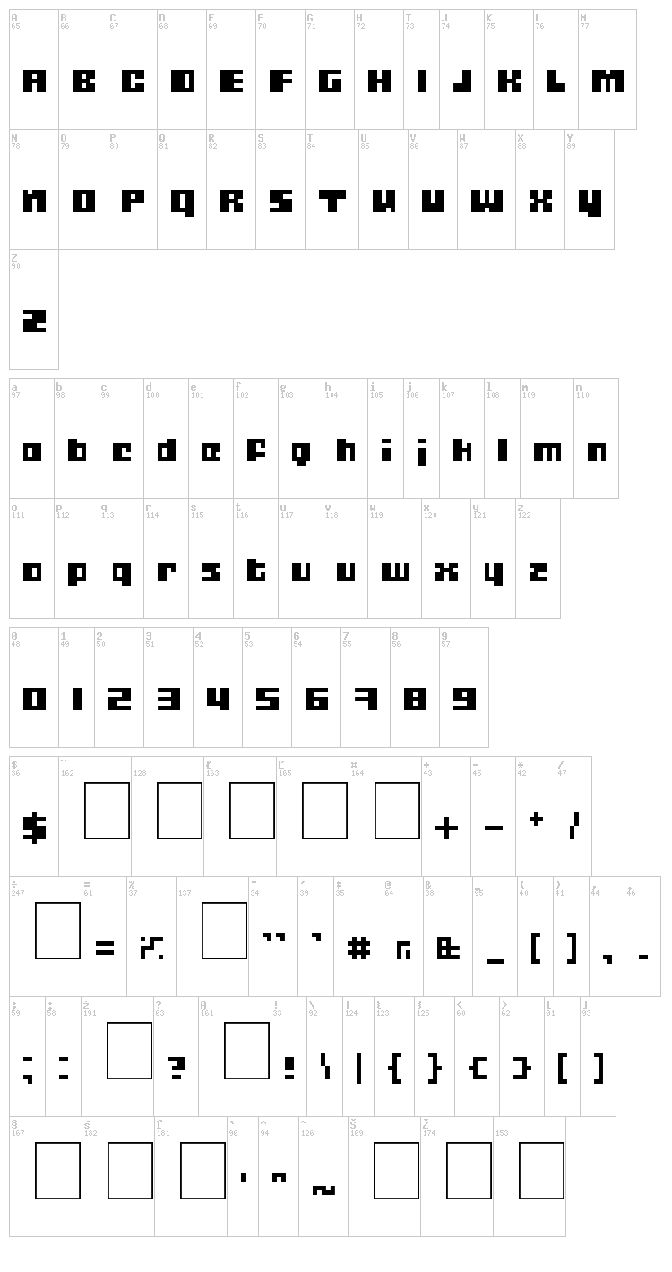 Gubblebum font map