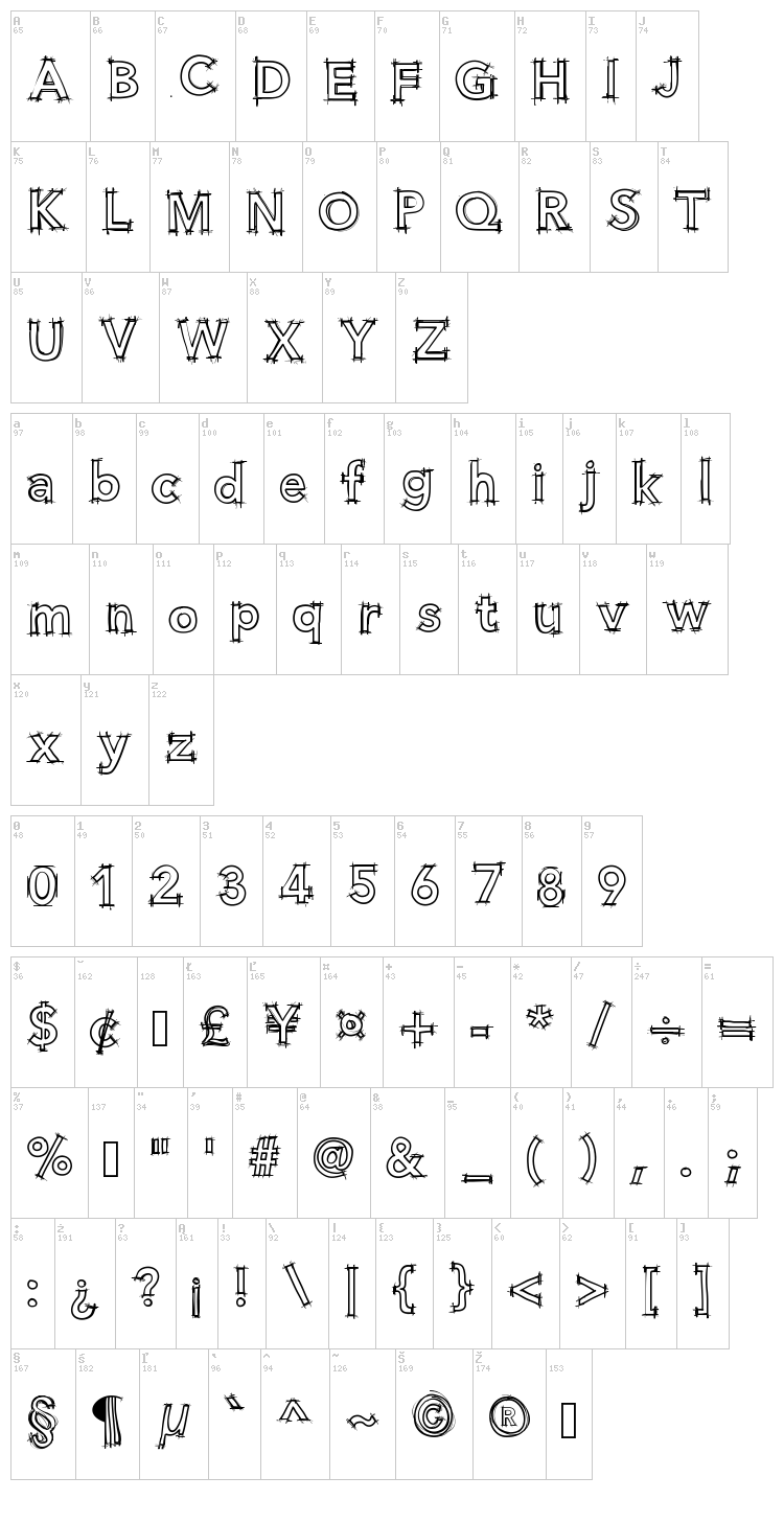 Hello Blueprint font map