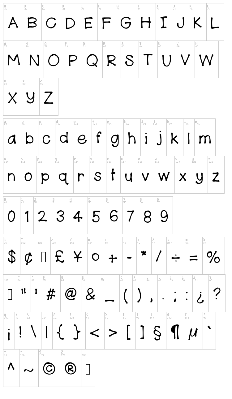 Hello Kennedy font map