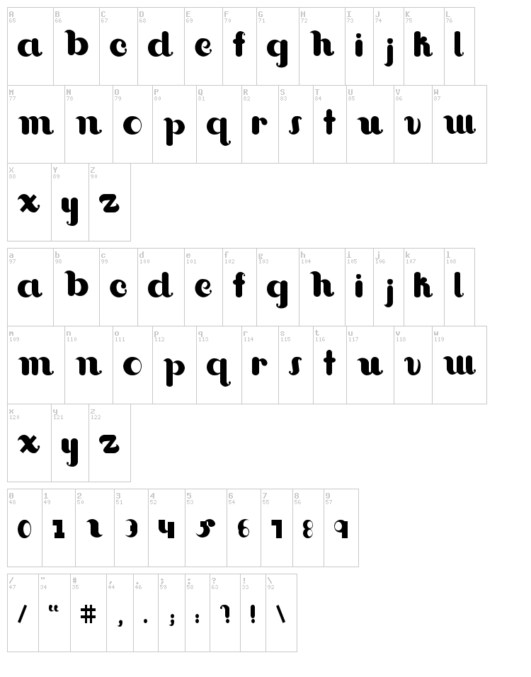 Interact font map