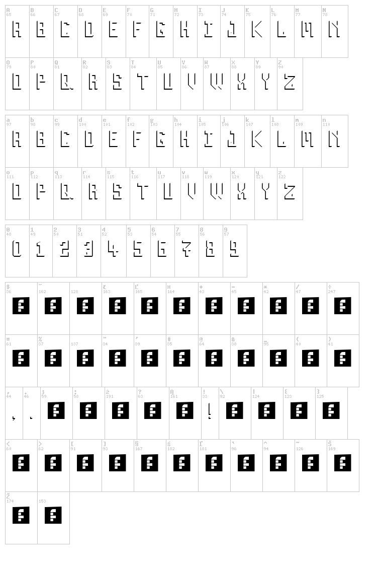 Inverse font map