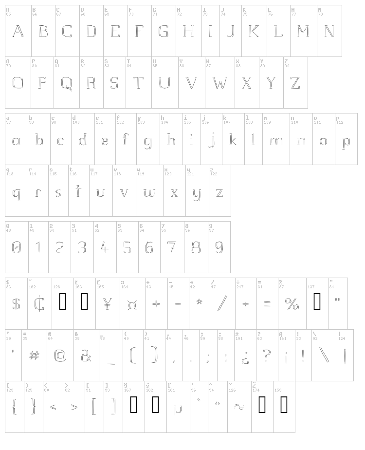 JD Raw Script font map