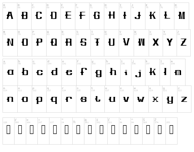 Jewell font map