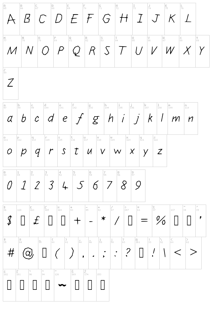 Jiggly Duo font map