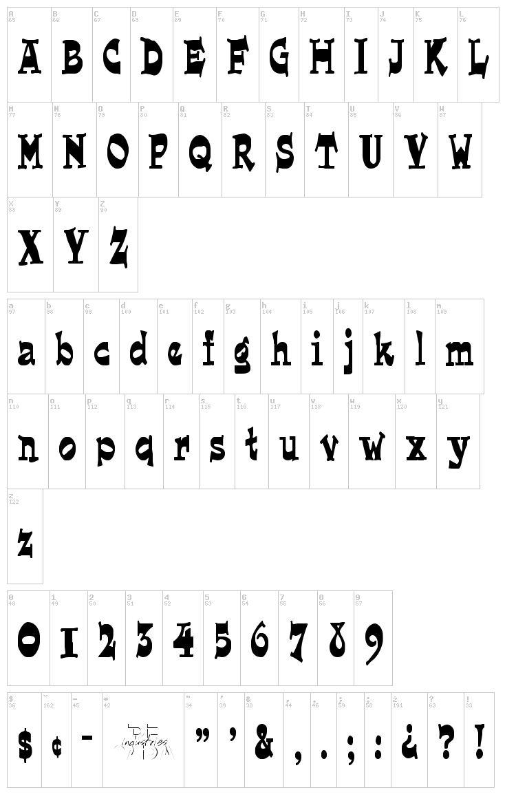 Joe Perry font map