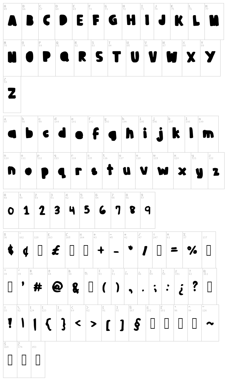 Julia Booth font map