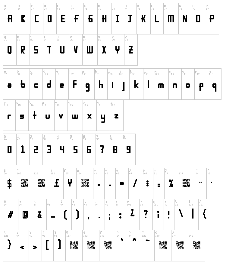 Karpow font map