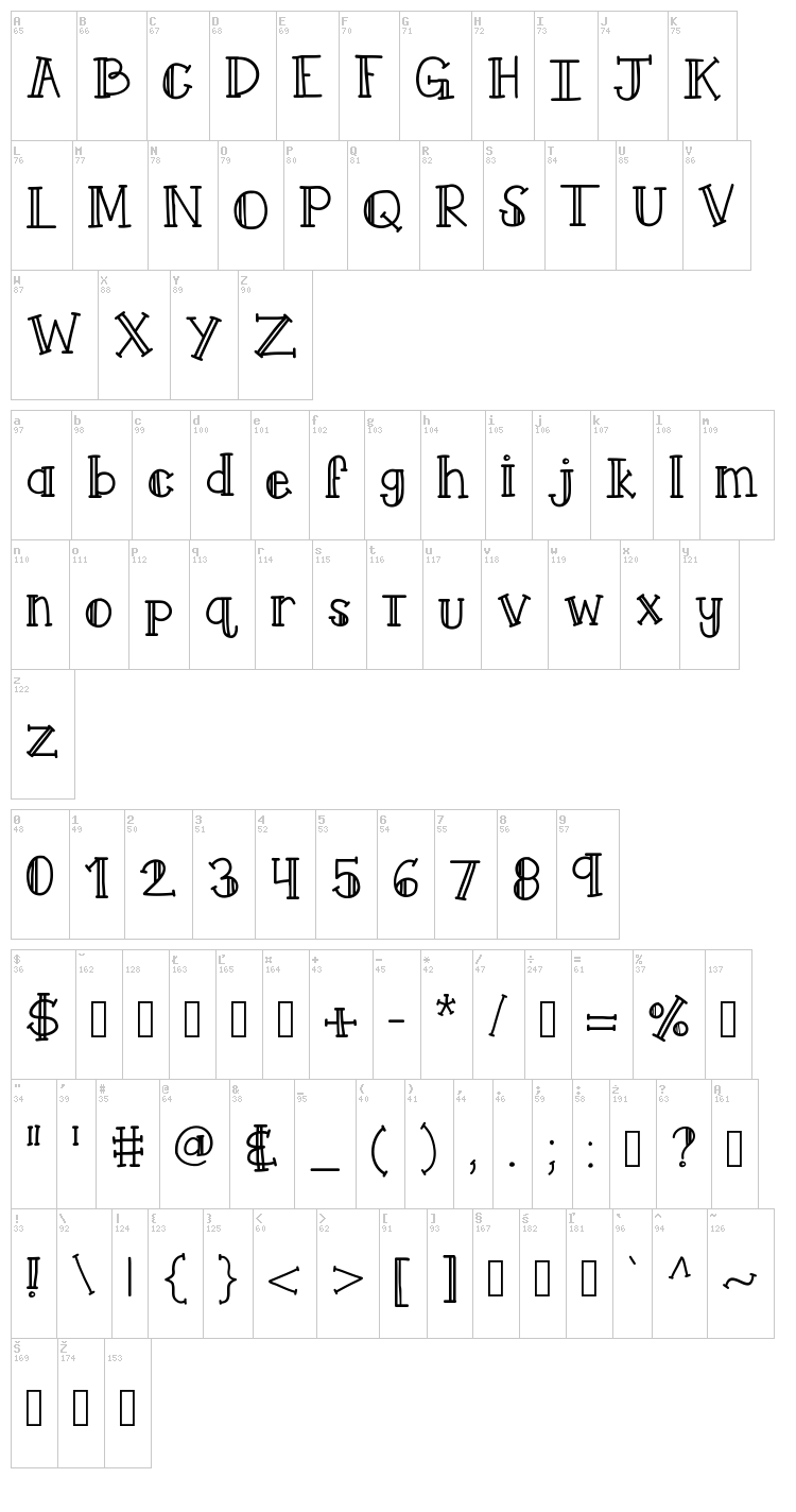 KB Queeny Me font map