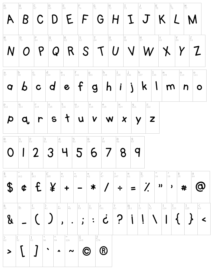 KG Primary Whimsy font map