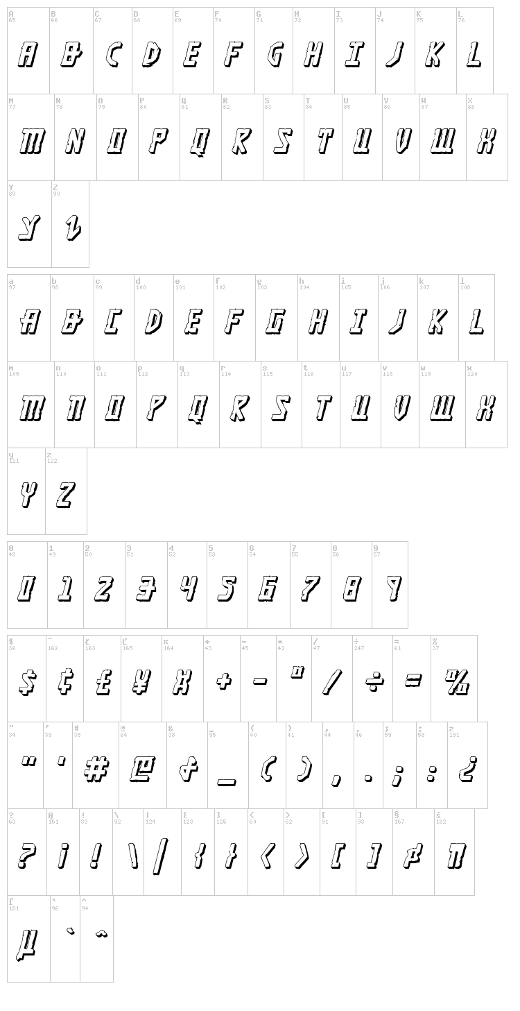 Khazad-Dum font map