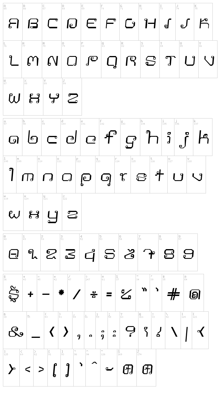 Khmer font map