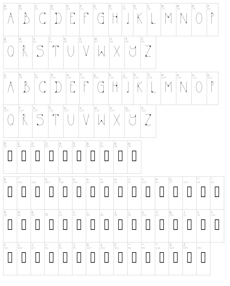 Koda font map